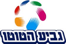 Toto Cup Ligat Al