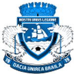 Braila logo