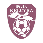 Këlcyra