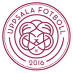 Uppsala W