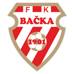Bačka 1901 logo