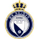 Hajduk 1912 Kula logo