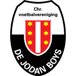 Jodan Boys logo