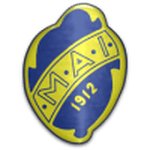 Mjölby logo
