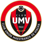 Unión Maestranza