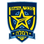 Maccabi Stars Ramla logo