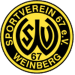 Weinberg W