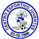 Juventus CE U20