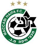 Maccabi Maghar logo