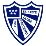Cruzeiro RS U20 logo