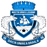 Dacia Unirea Braila logo