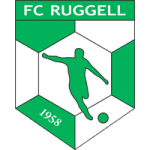 Ruggell III logo