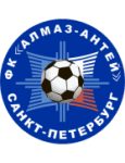 Almaz Antey U19