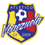 Atletico Venezuela B