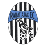 Rabat Ajax logo