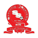 Security Systems