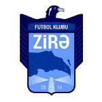 Zirə II