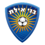Bnei Eilat