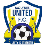 Molynes United