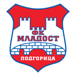 FK Mladost Podgorica logo
