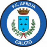 Aprilia logo